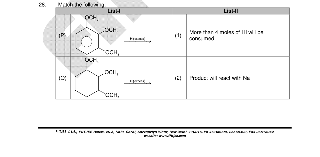Chemistry diagram for: See image