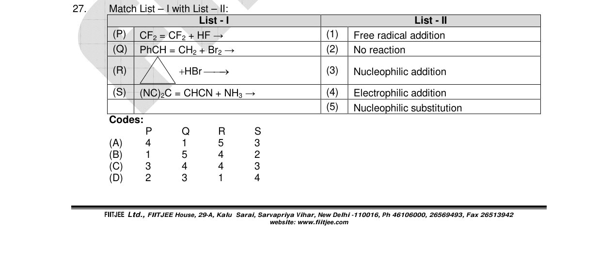 Chemistry diagram for: See image