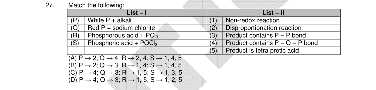 Chemistry diagram for: See image