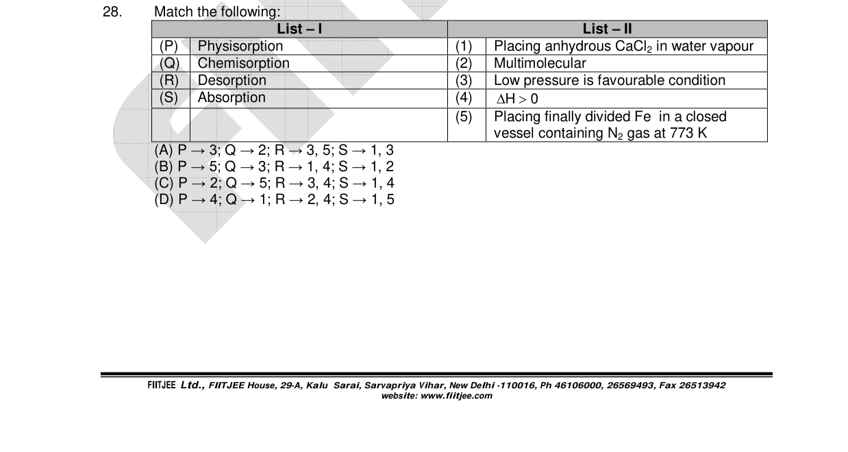 Chemistry diagram for: See image
