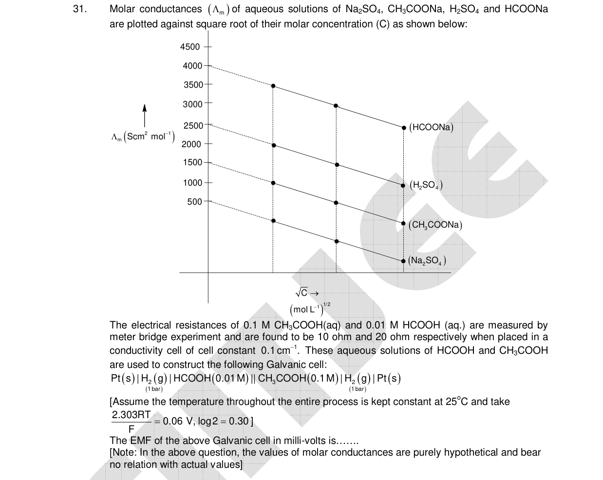 Chemistry diagram for: See image