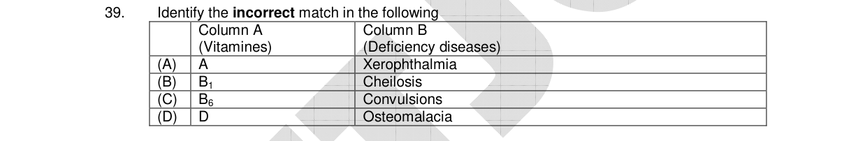Chemistry diagram for: See image