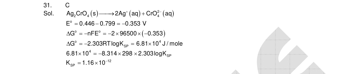 Chemistry diagram for: See image