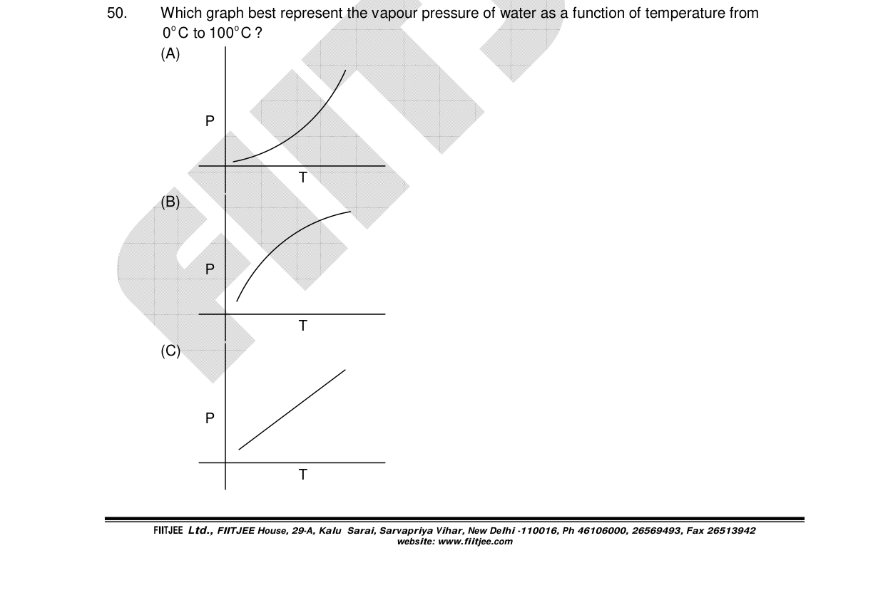 Chemistry diagram for: See image