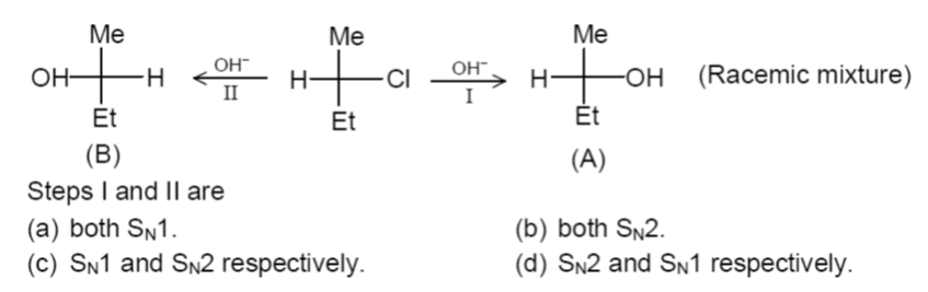 Chemistry diagram for: See image
