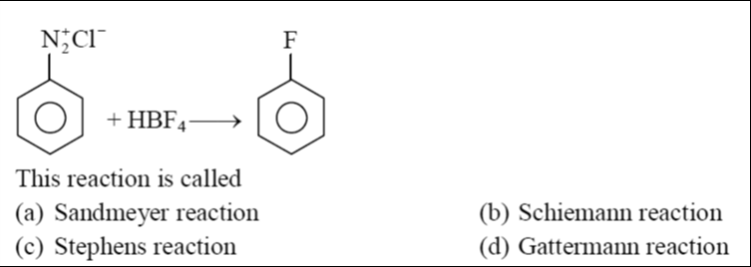 Chemistry diagram for: See image