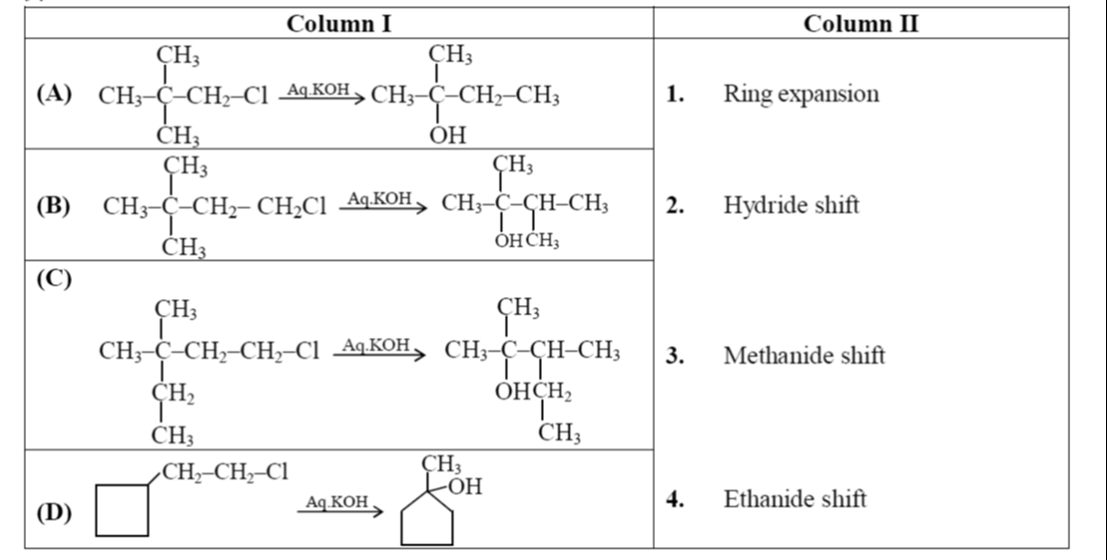 Chemistry diagram for: See image