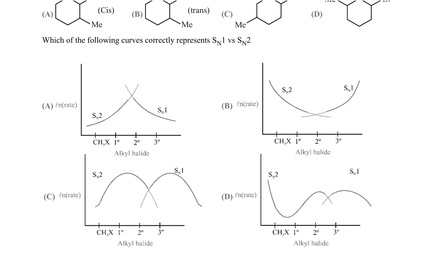 Chemistry diagram for: See image