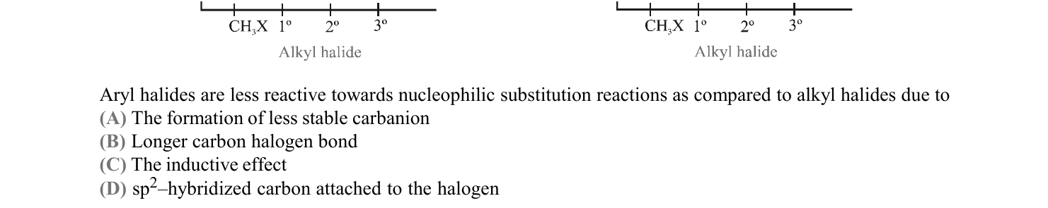 Chemistry diagram for: See image