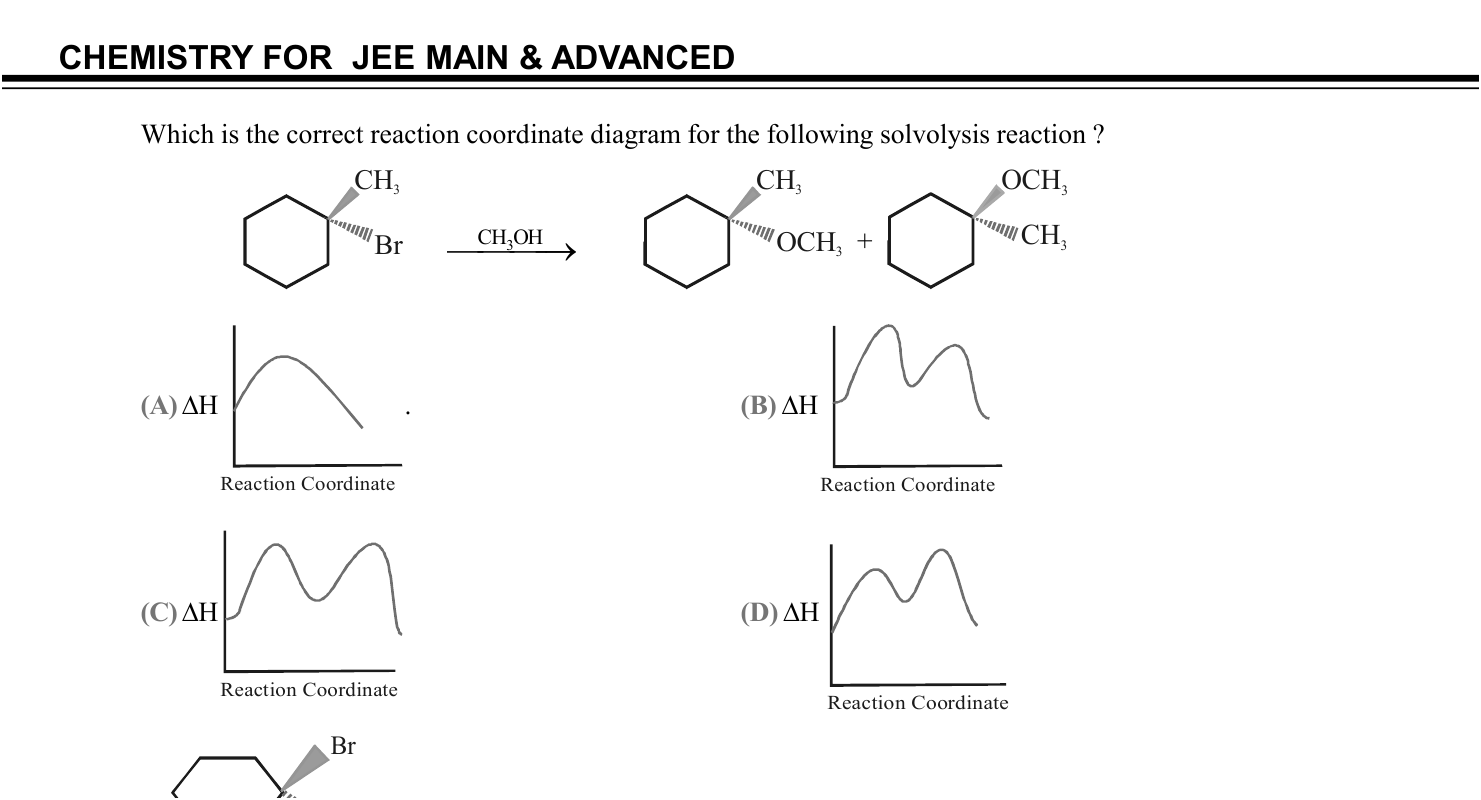Chemistry diagram for: See image