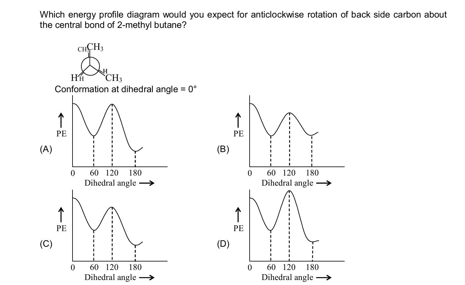 Chemistry diagram for: See image