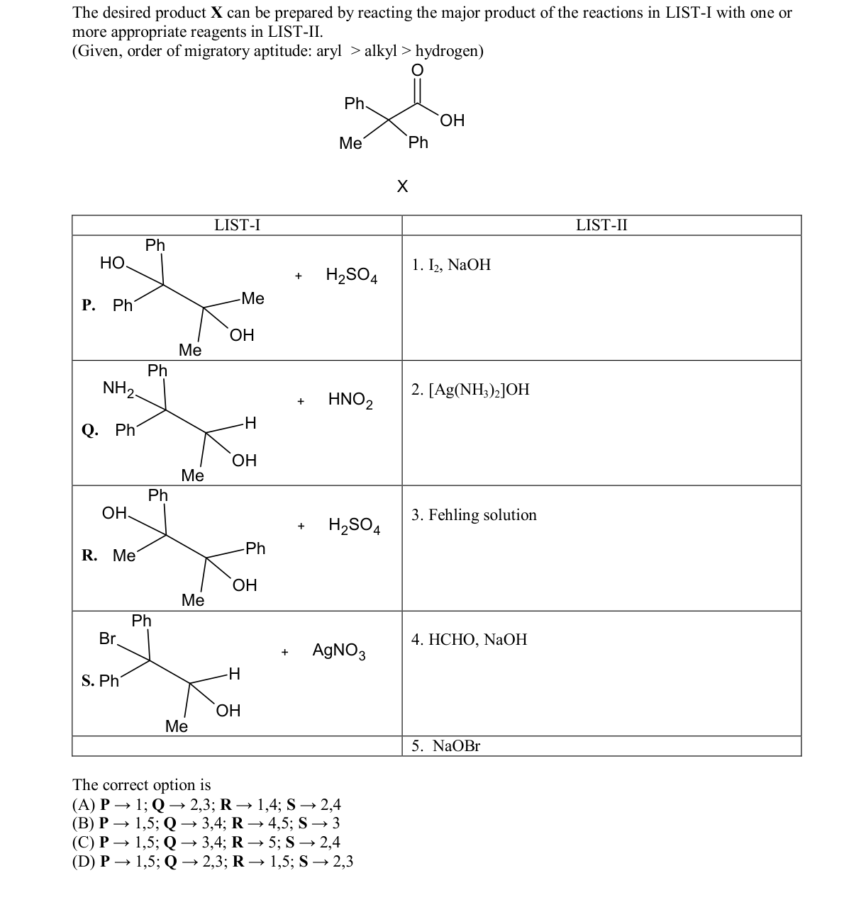 Chemistry diagram for: See image