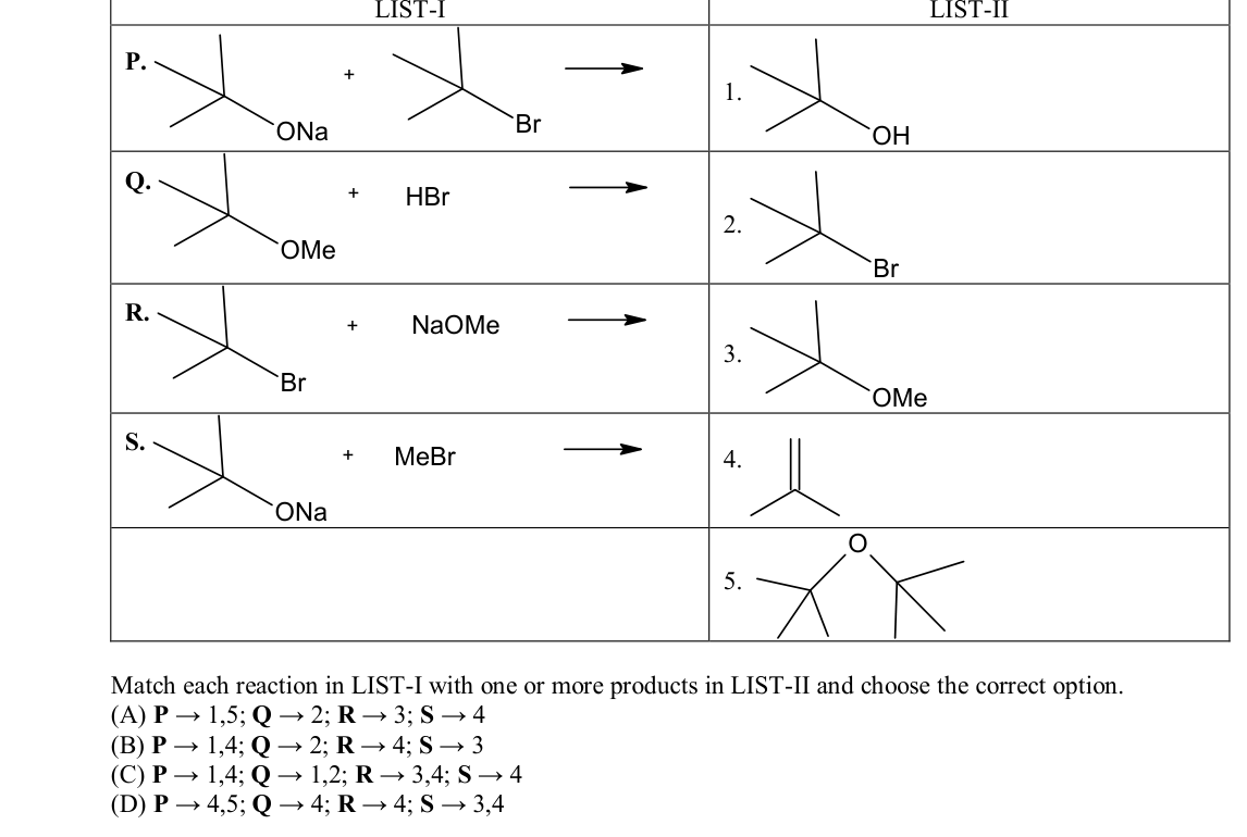 Chemistry diagram for: See image