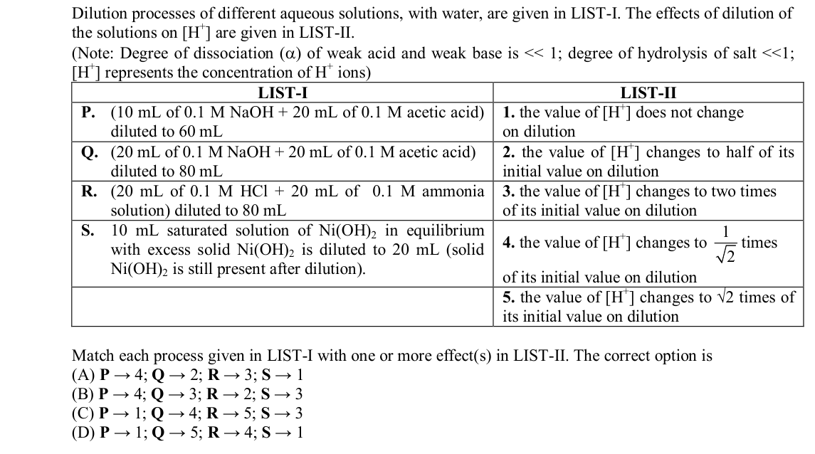 Chemistry diagram for: See image