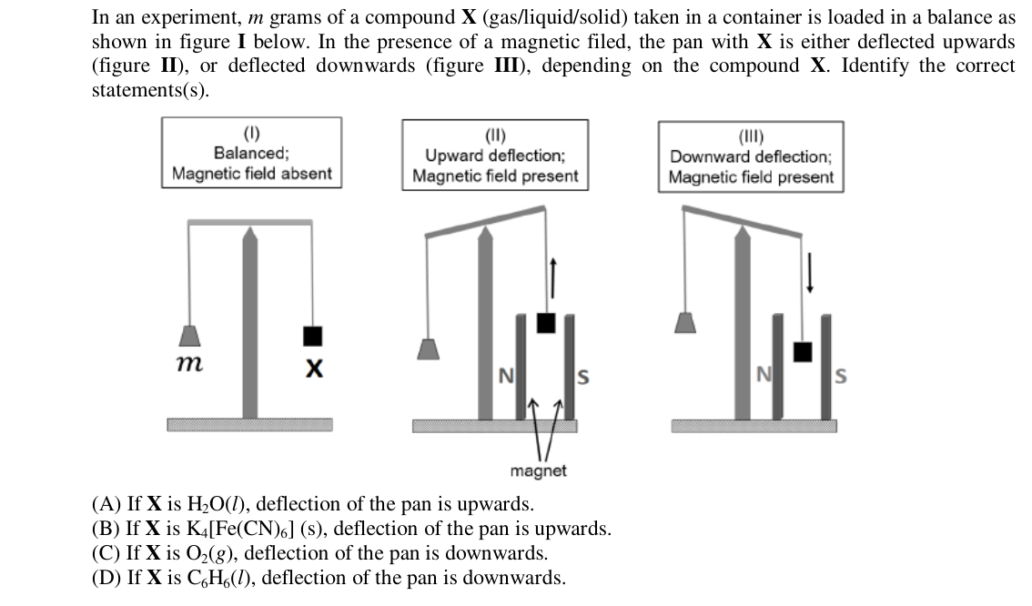 Chemistry diagram for: See image