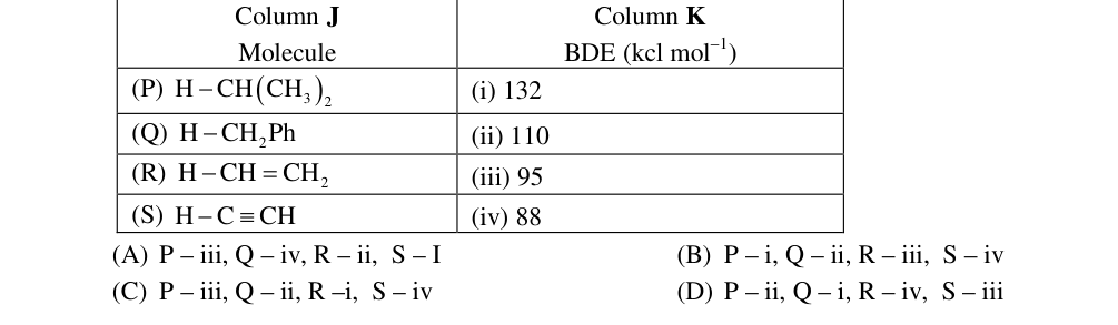 Chemistry diagram for: See image