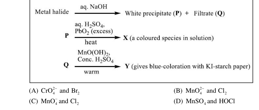 Chemistry diagram for: See image