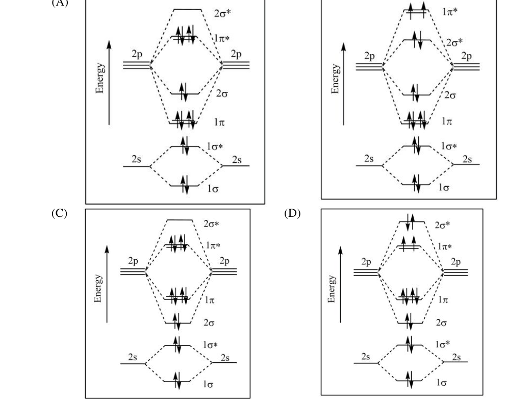 Chemistry diagram for: See image