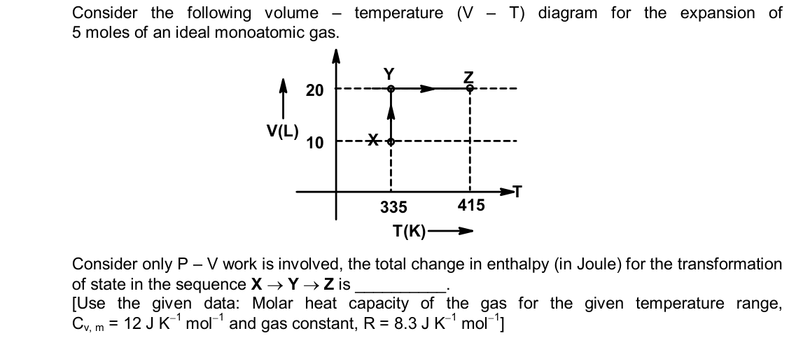 Chemistry diagram for: See image
