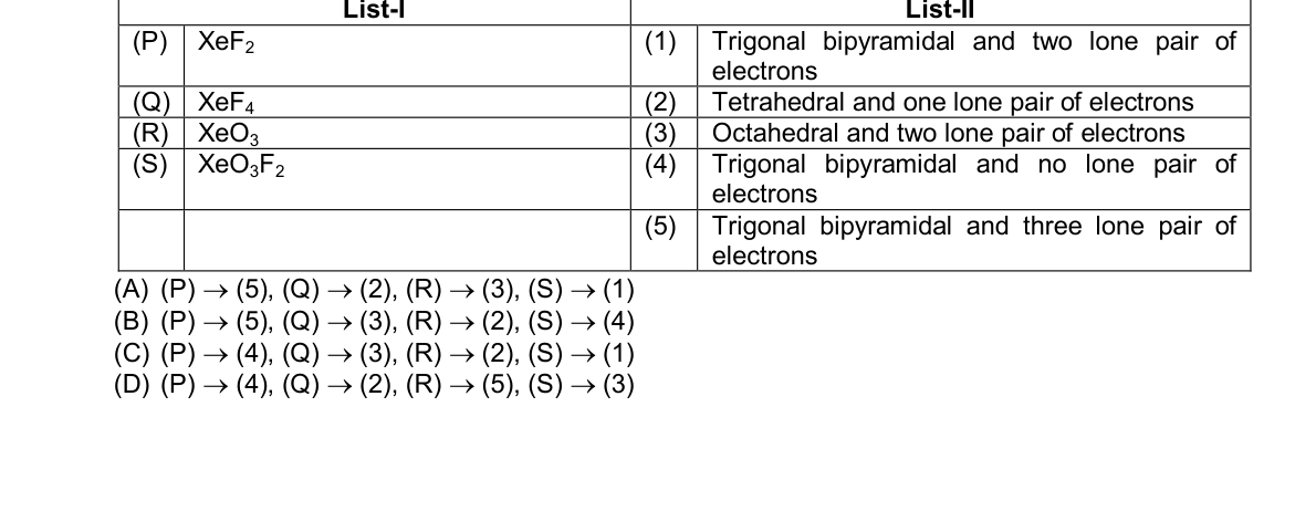 Chemistry diagram for: See image