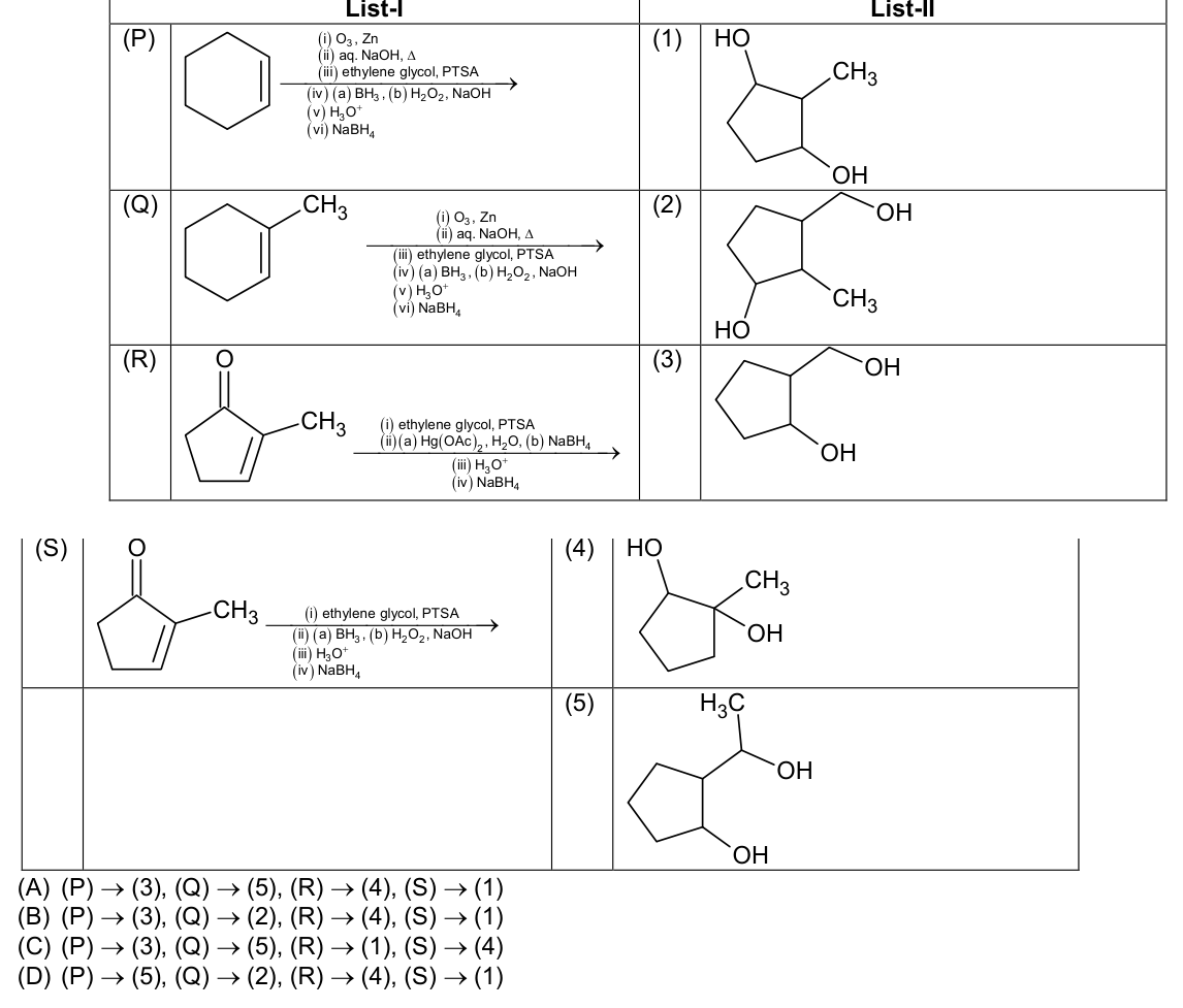 Chemistry diagram for: See image