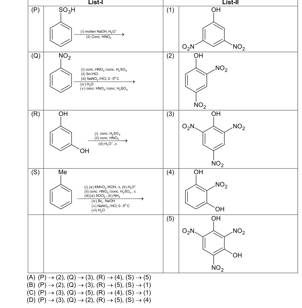 Chemistry diagram for: See image