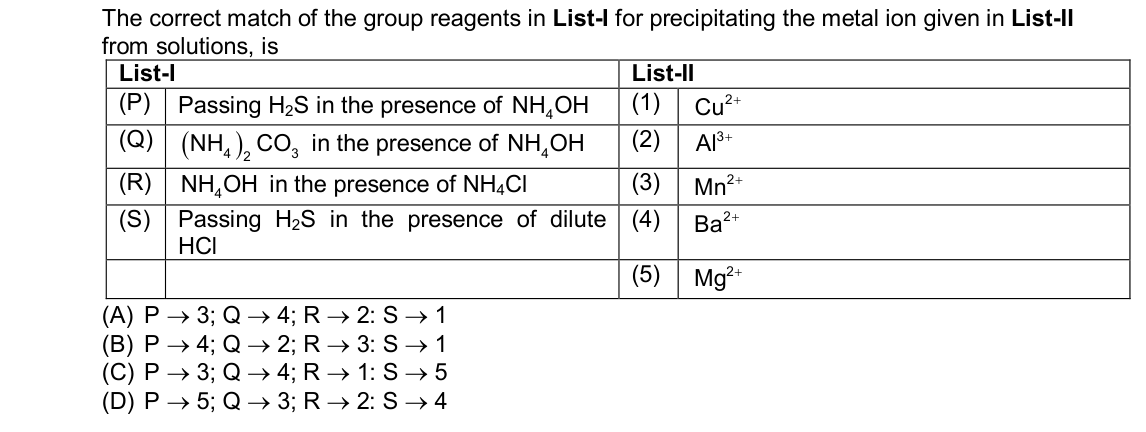 Chemistry diagram for: See image