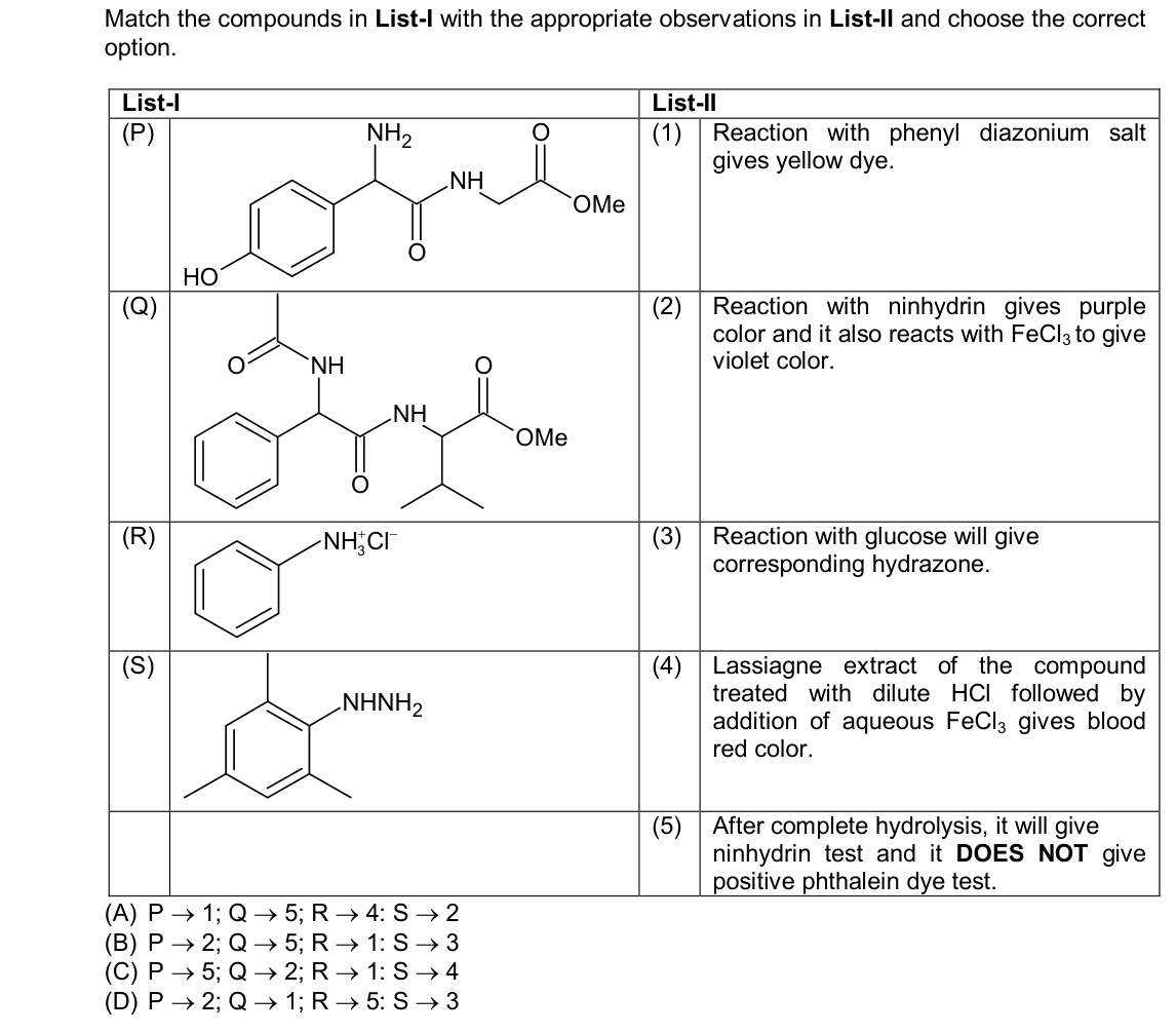 Chemistry diagram for: See image