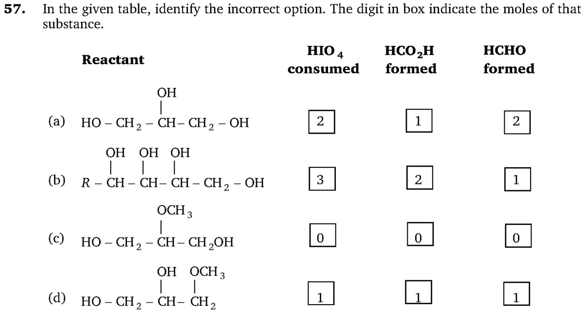 Chemistry diagram for: See image