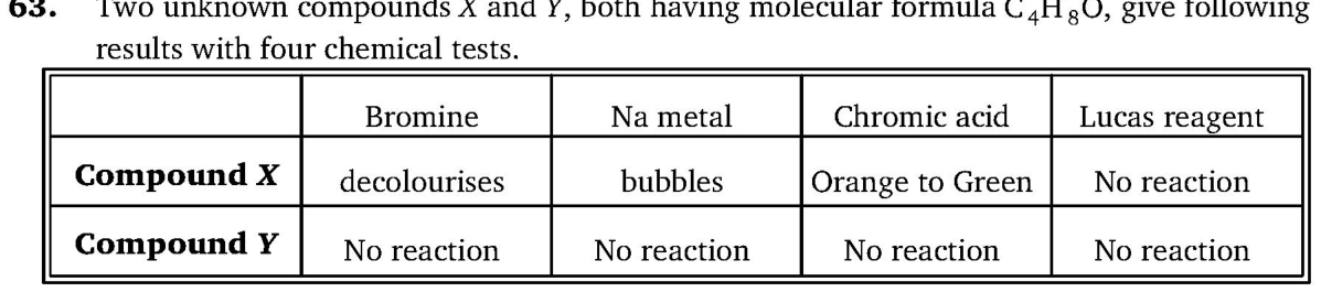 Chemistry diagram for: See image