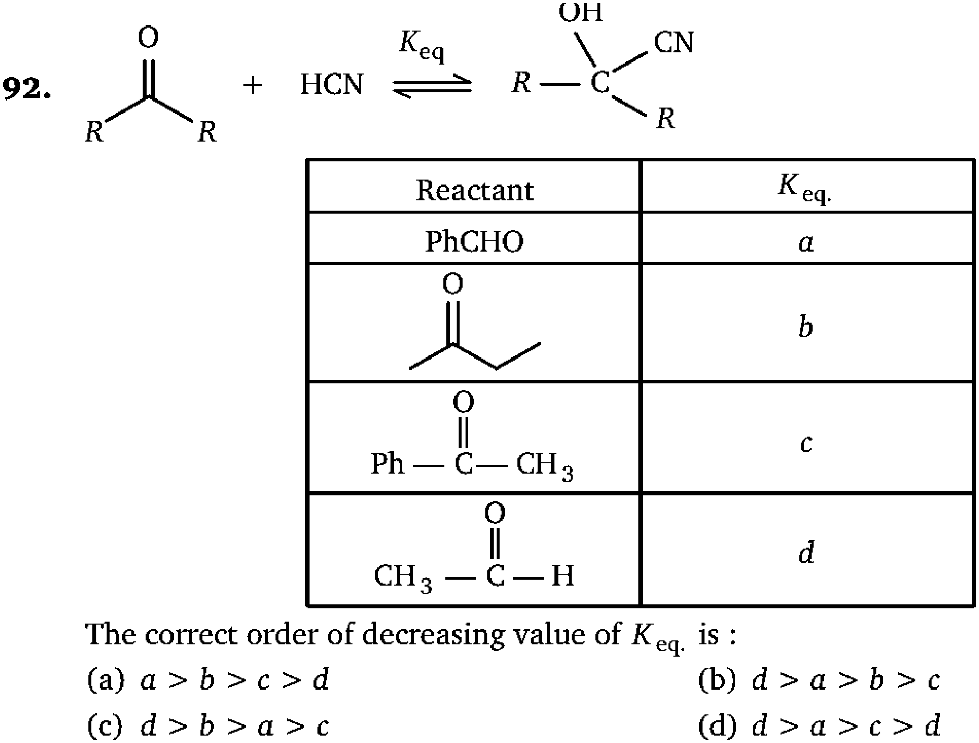 Chemistry diagram for: See image