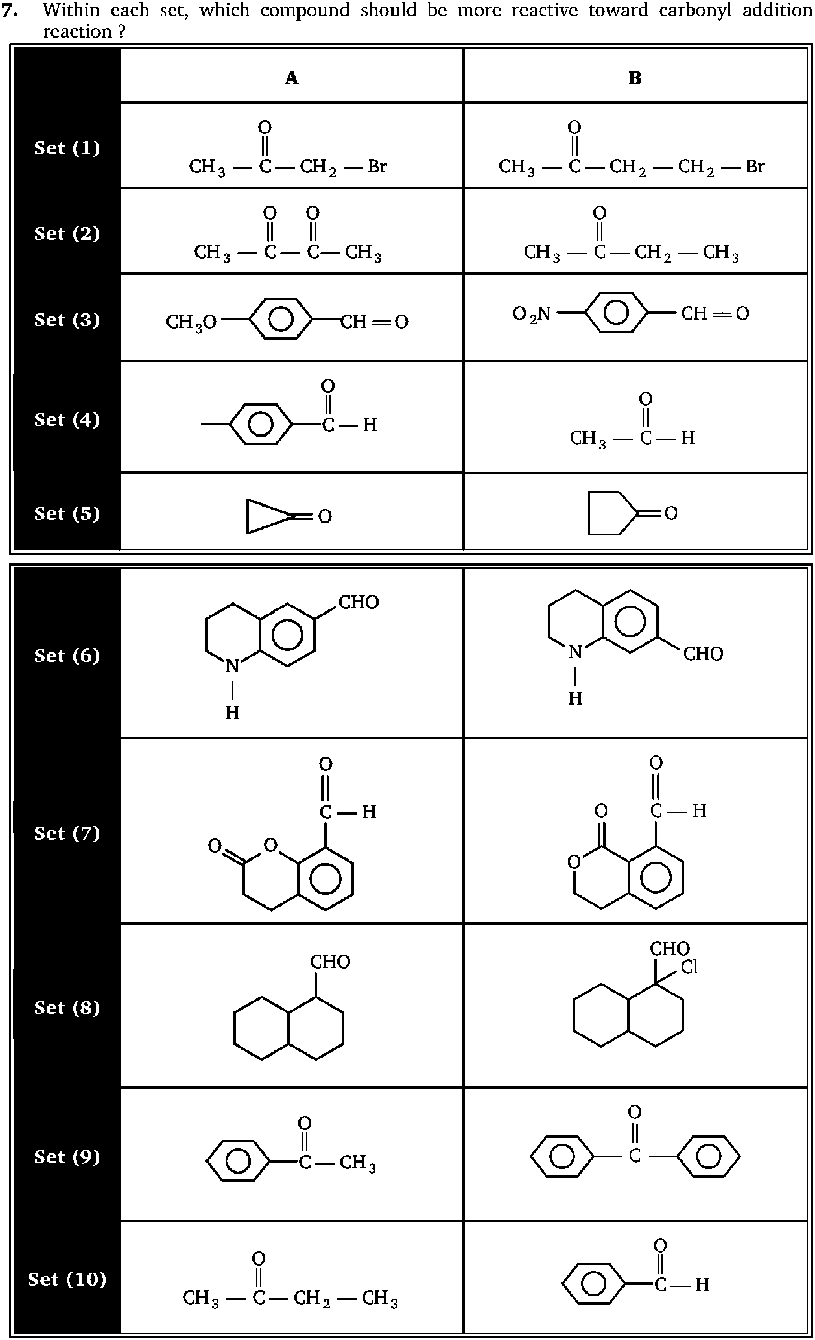 Chemistry diagram for: See image