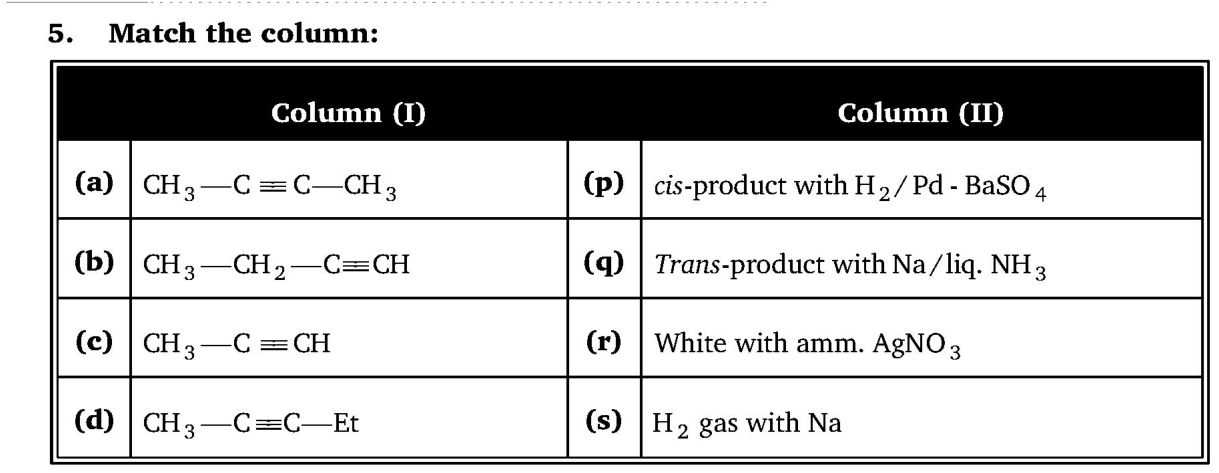 Chemistry diagram for: See image