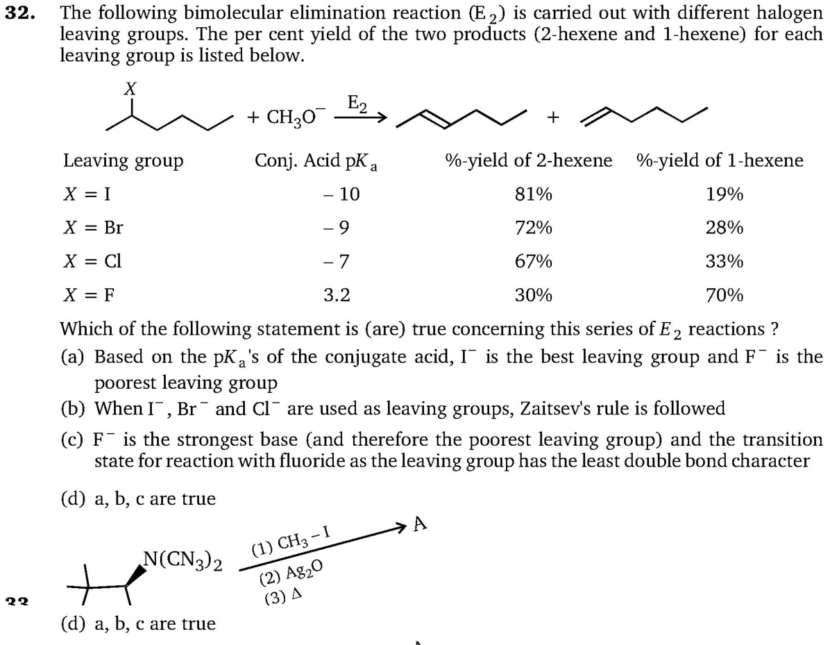 Chemistry diagram for: See image