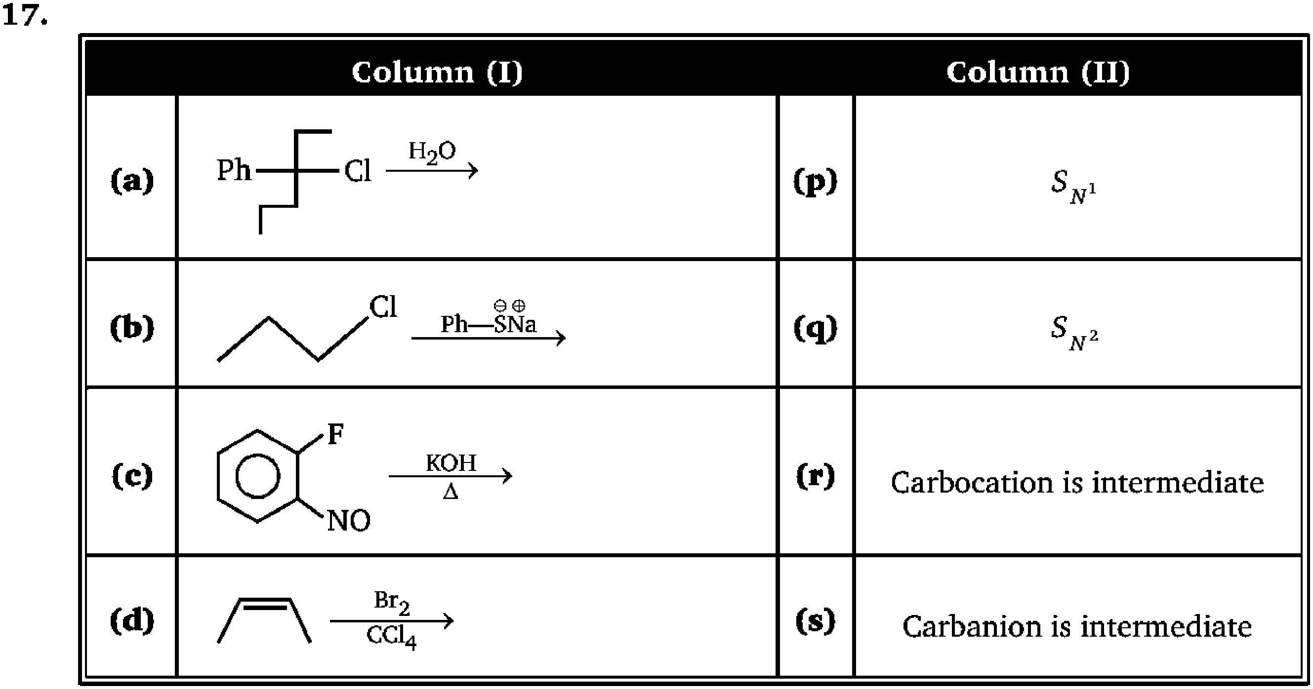 Chemistry diagram for: See image