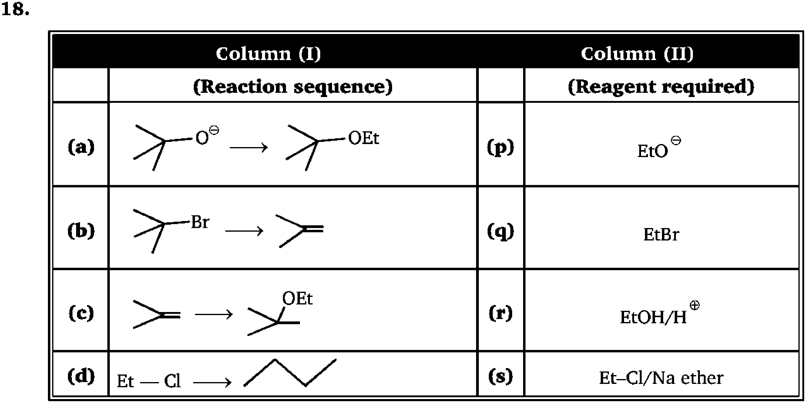 Chemistry diagram for: See image
