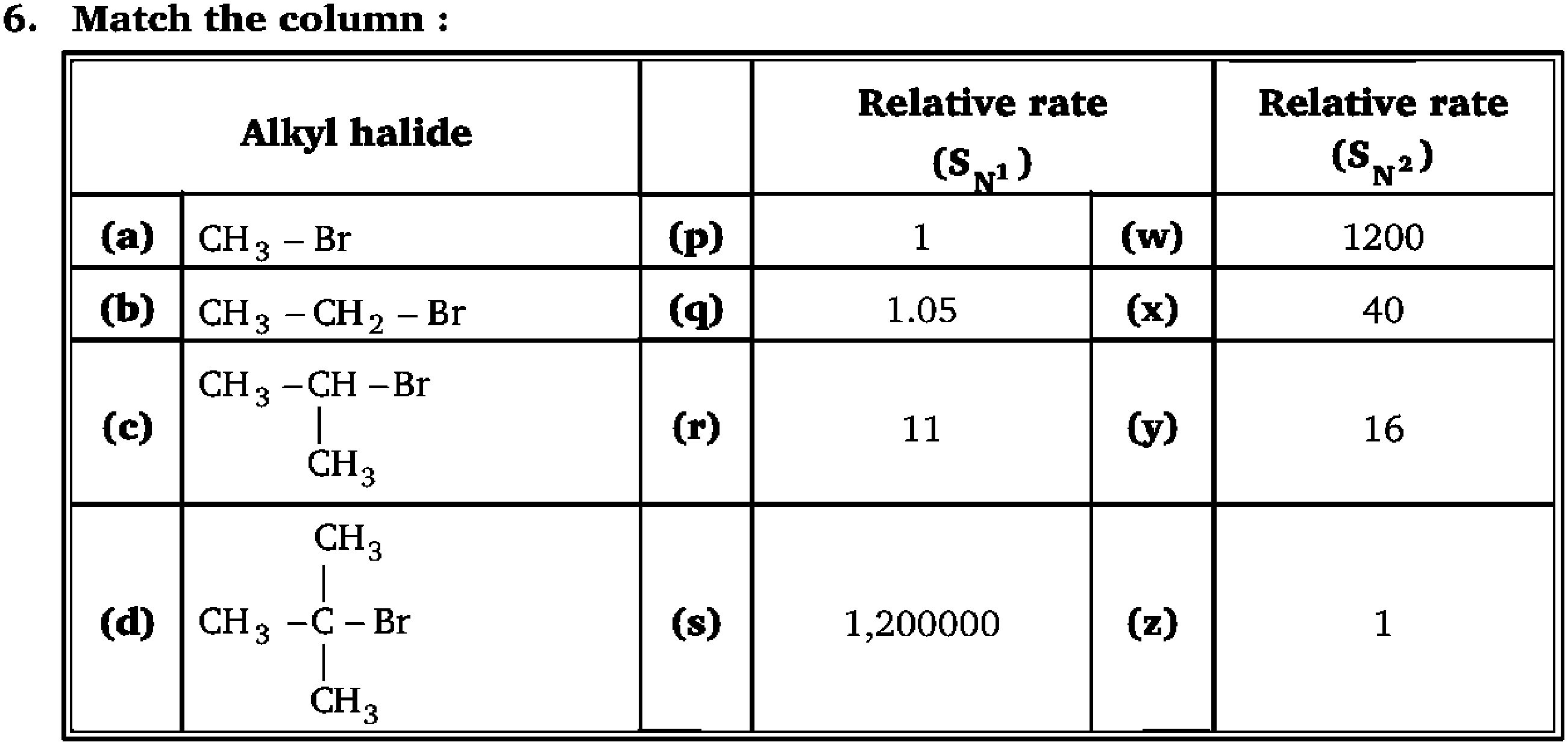 Chemistry diagram for: See image