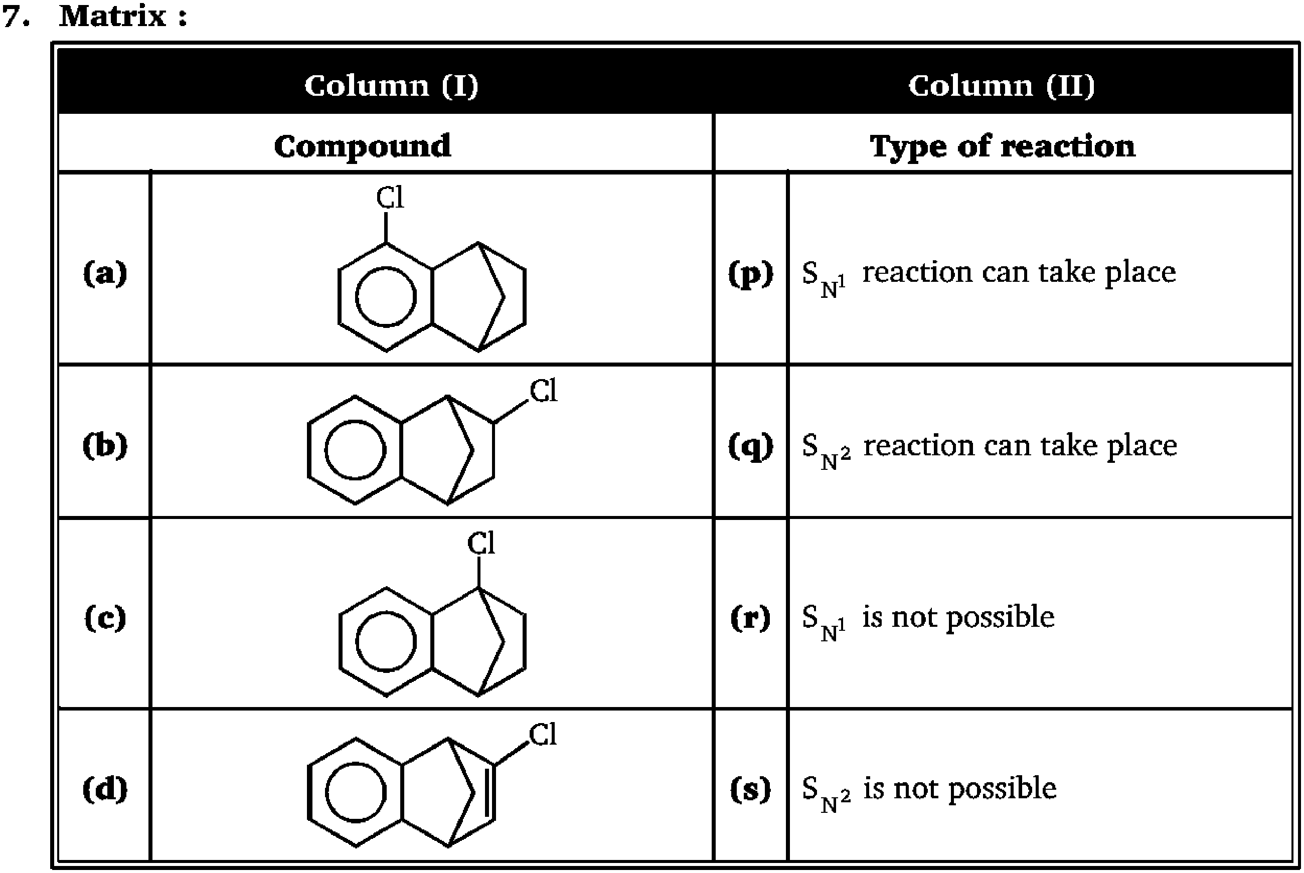 Chemistry diagram for: See image