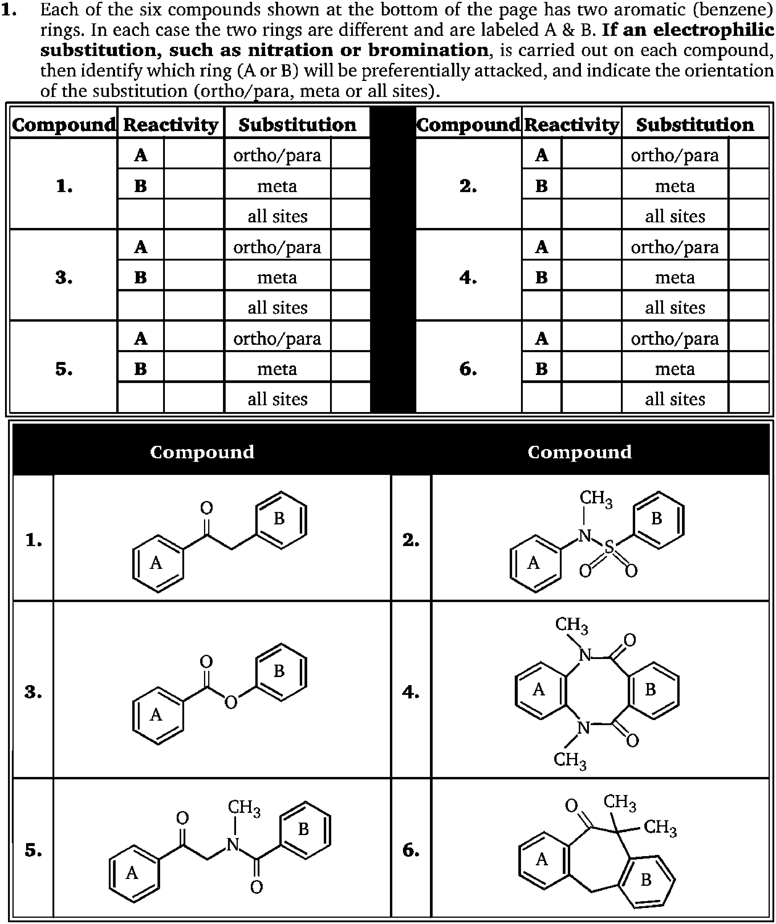Chemistry diagram for: See image