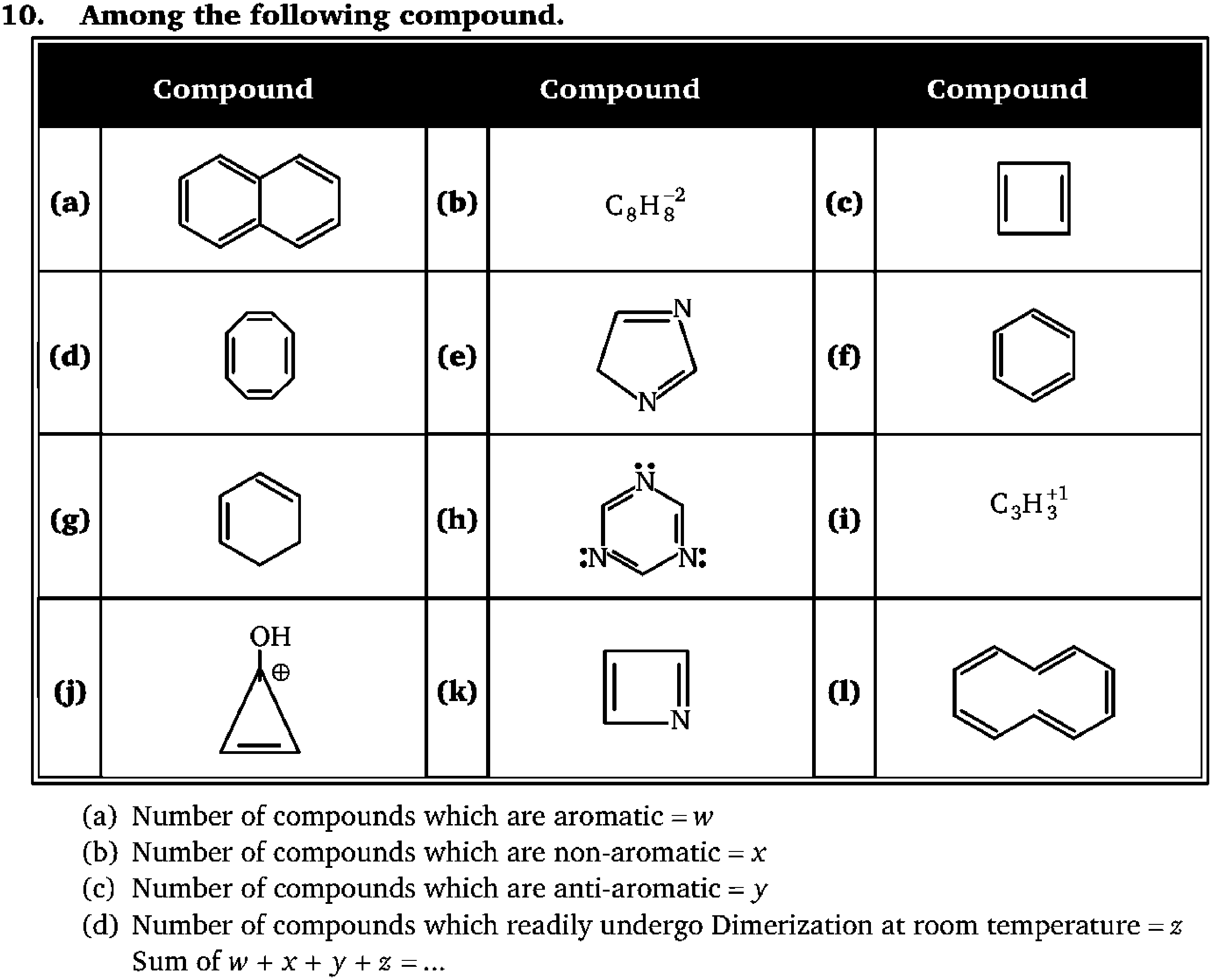 Chemistry diagram for: See image