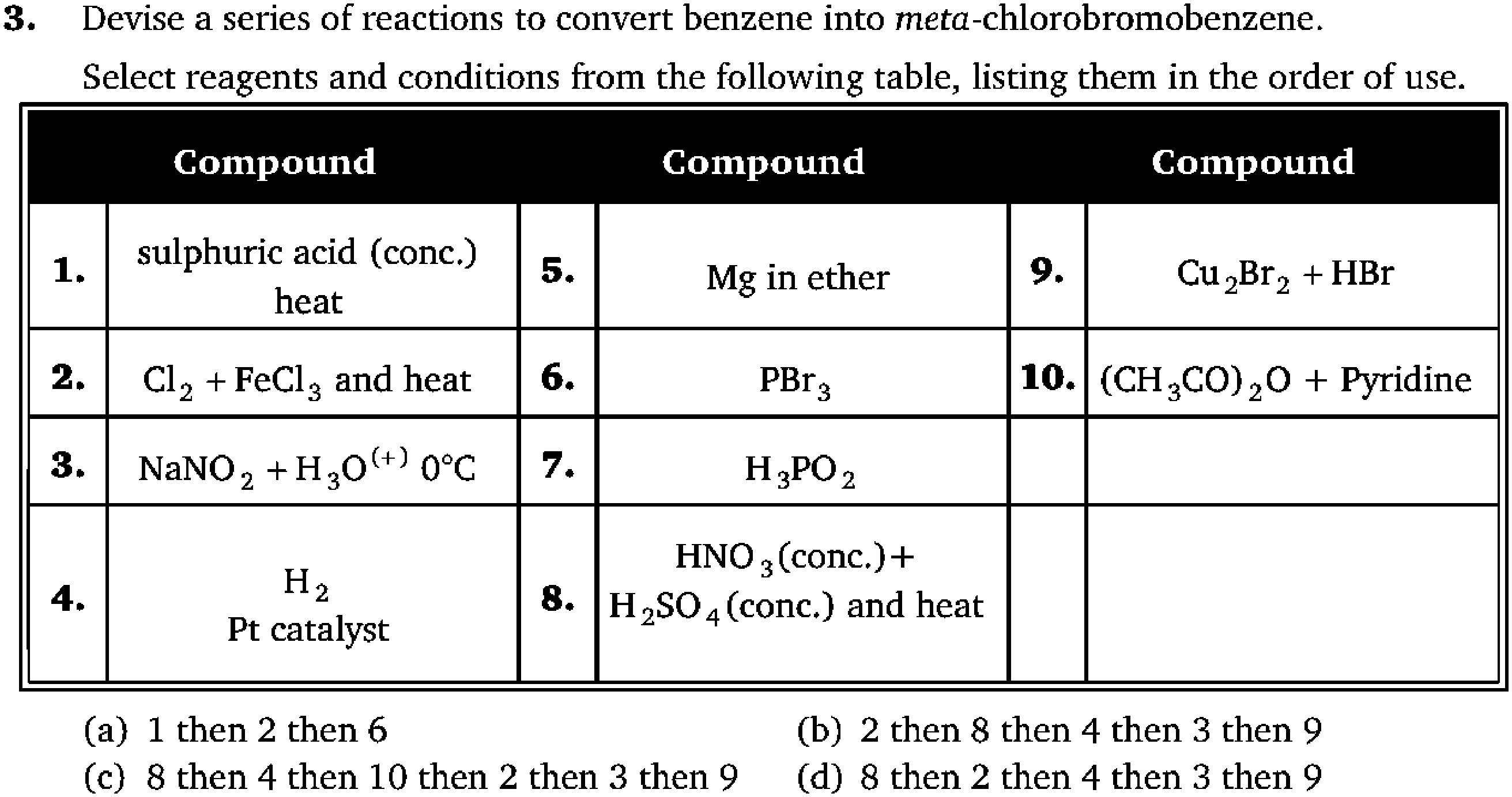 Chemistry diagram for: See image