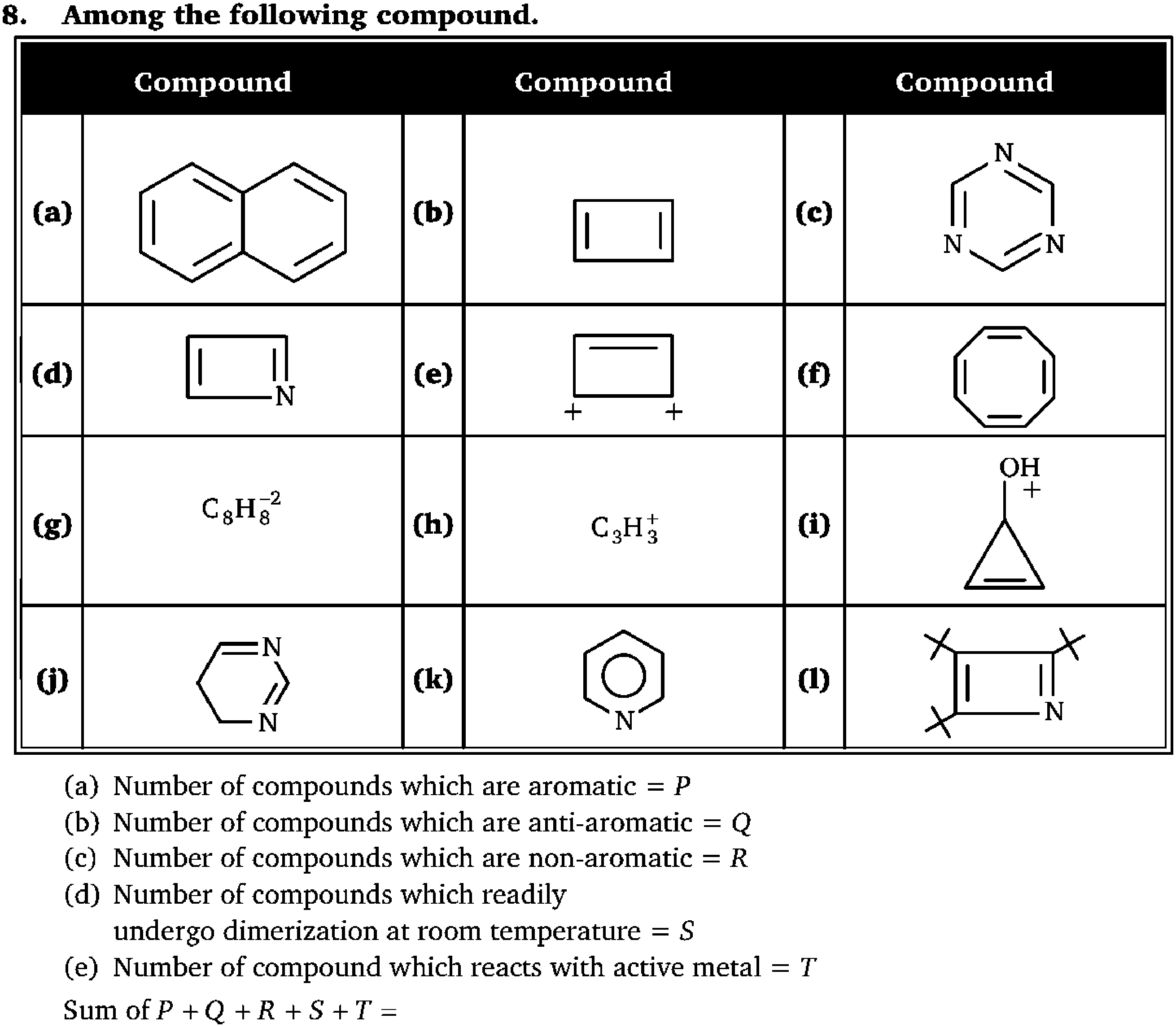 Chemistry diagram for: See image