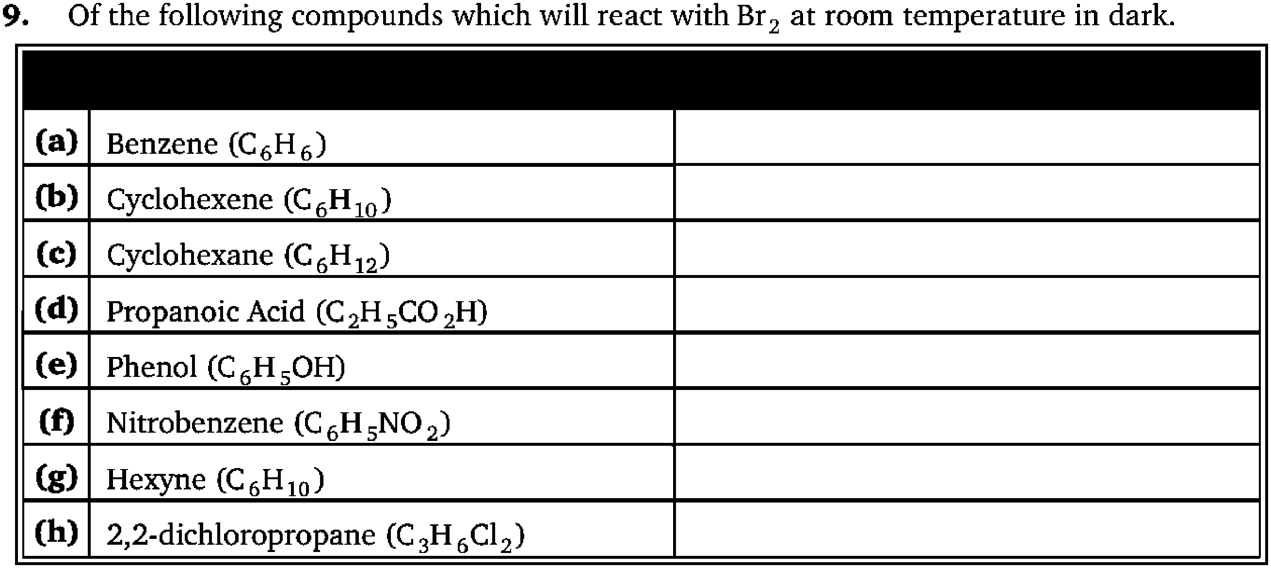 Chemistry diagram for: See image