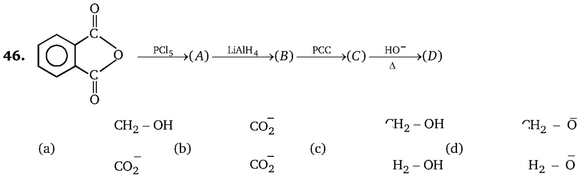 Chemistry diagram for: See image