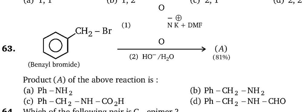 Chemistry diagram for: See image