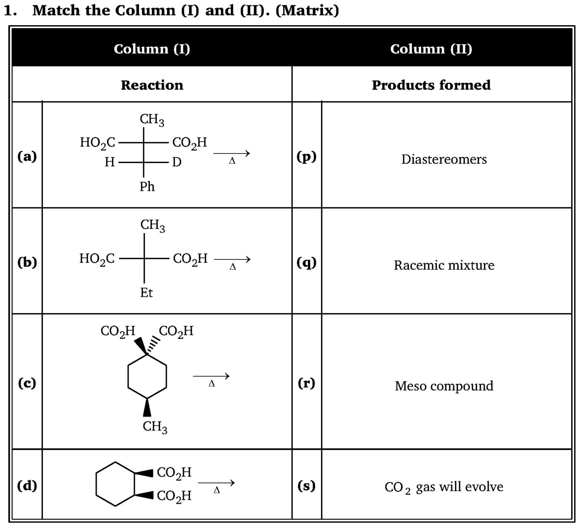 Chemistry diagram for: See image