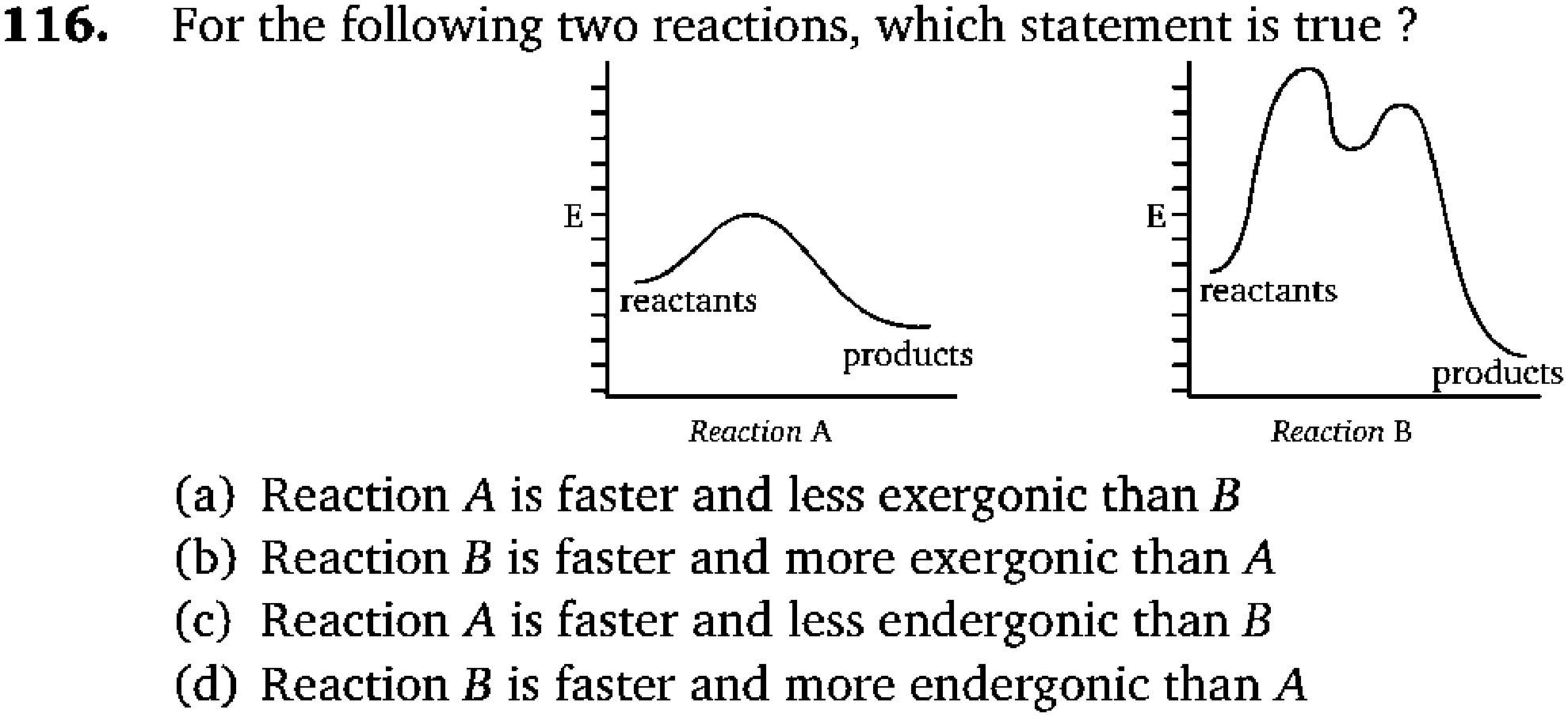 Chemistry diagram for: See image