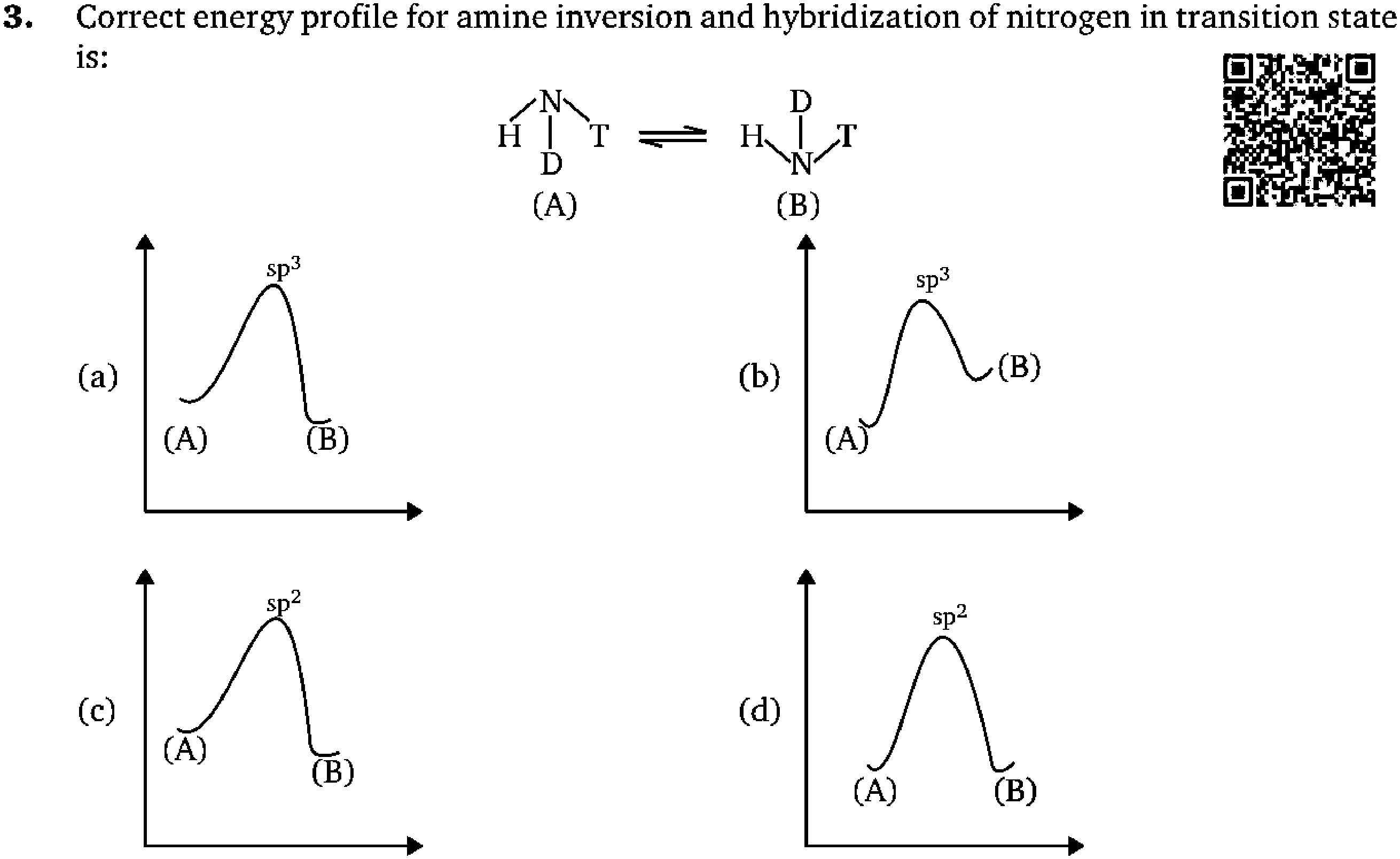 Chemistry diagram for: See image