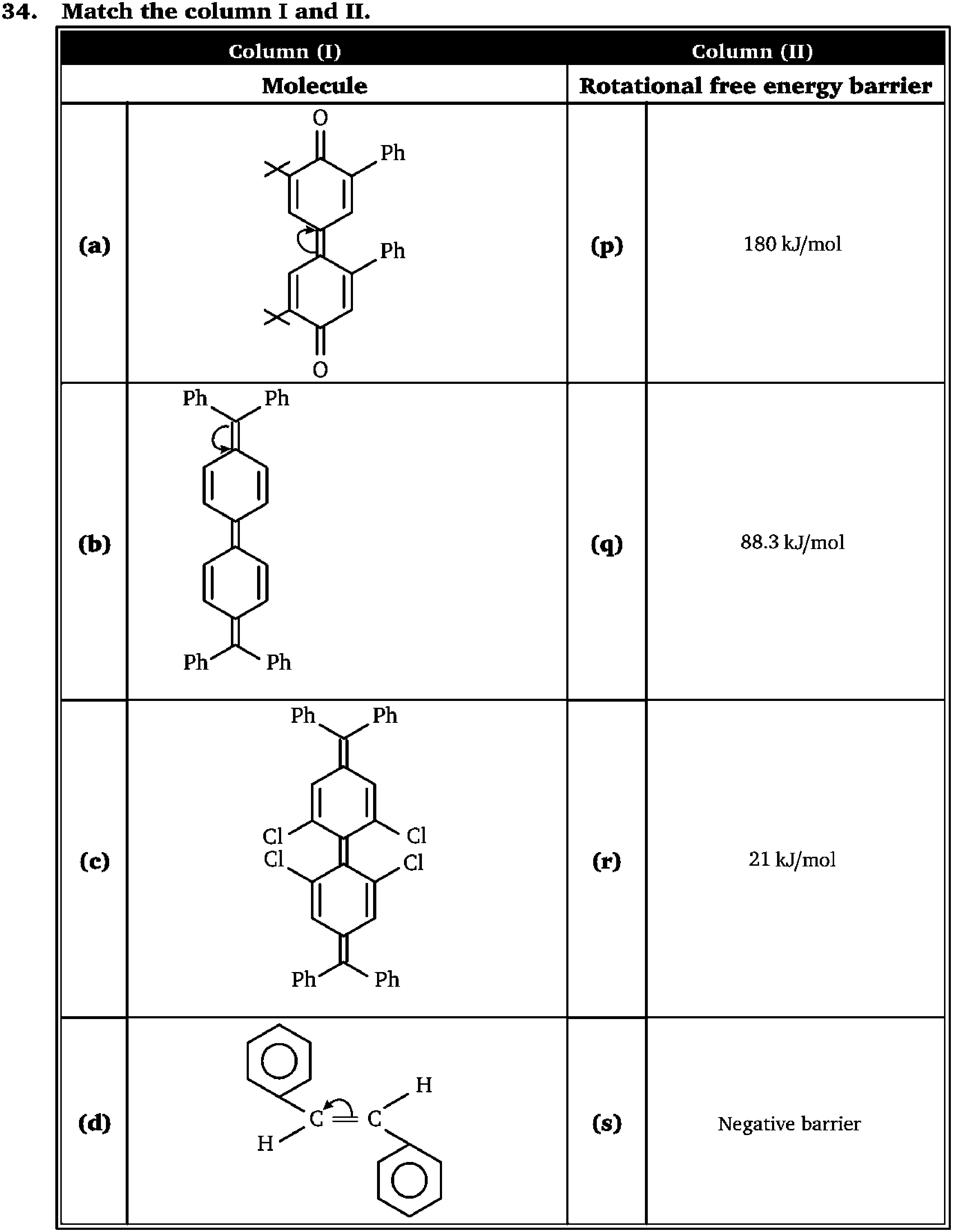 Chemistry diagram for: See image