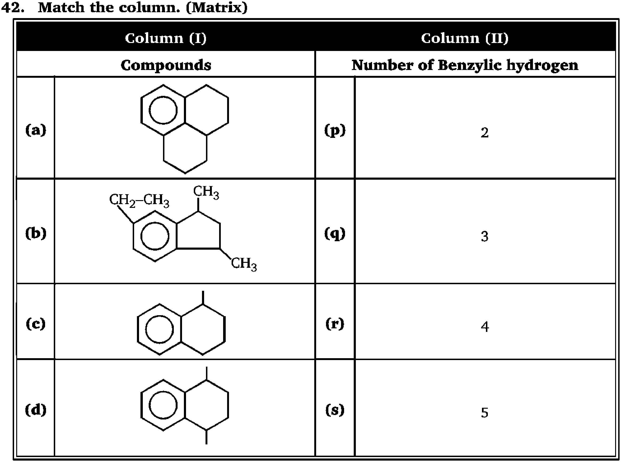 Chemistry diagram for: See image
